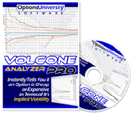 Options Trading Software
